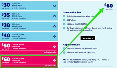 koodo roaming plans europe.